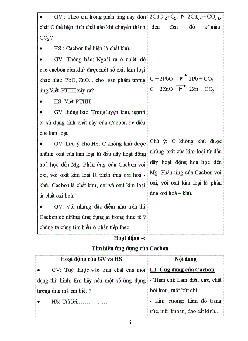 image for page Hoa 9 bai cacbon moi vao xem