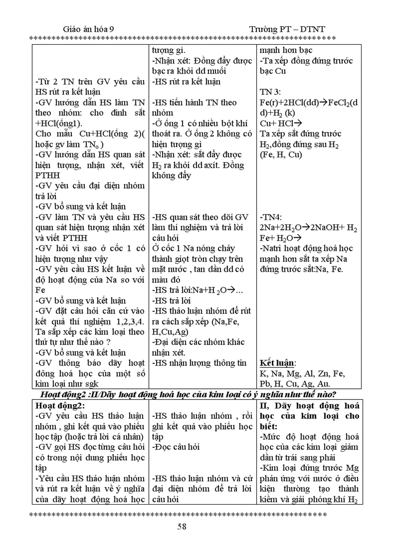 image for page Hoa 9 bibi