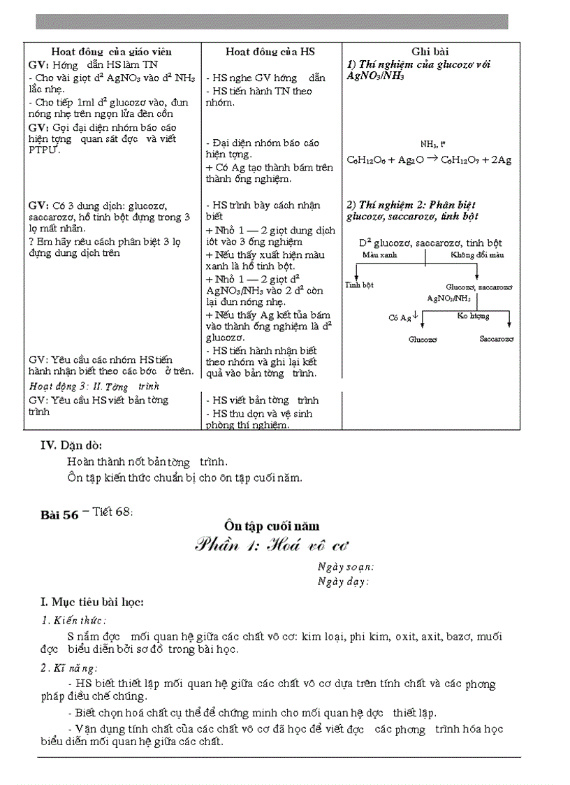 image for page Hoa 9 trọn bo cực hay