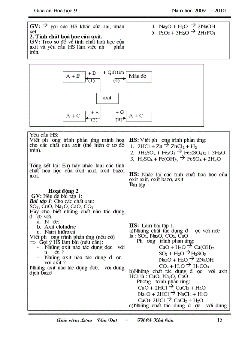 image for page Hoa hoc 9 2cot Full