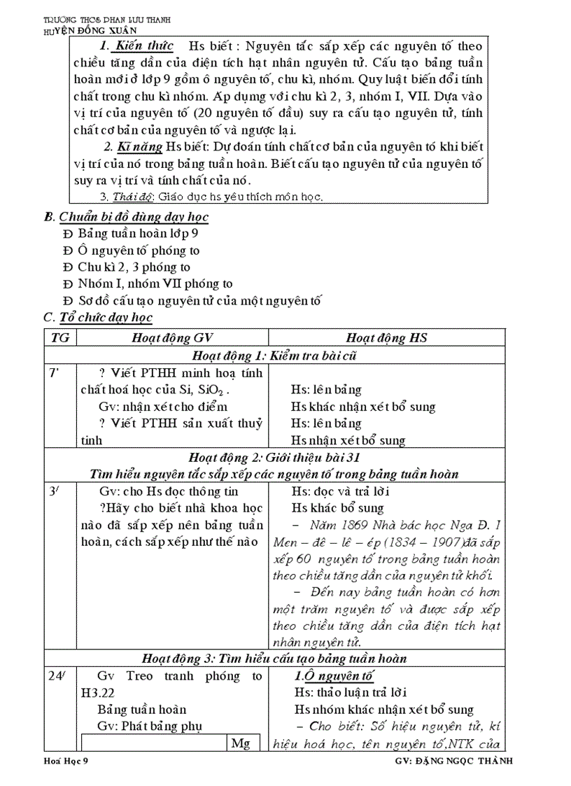 image for page Hóa học 9 hkii