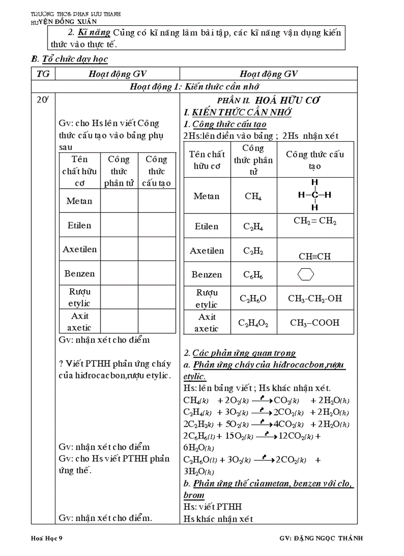 image for page Hóa học 9 hkii
