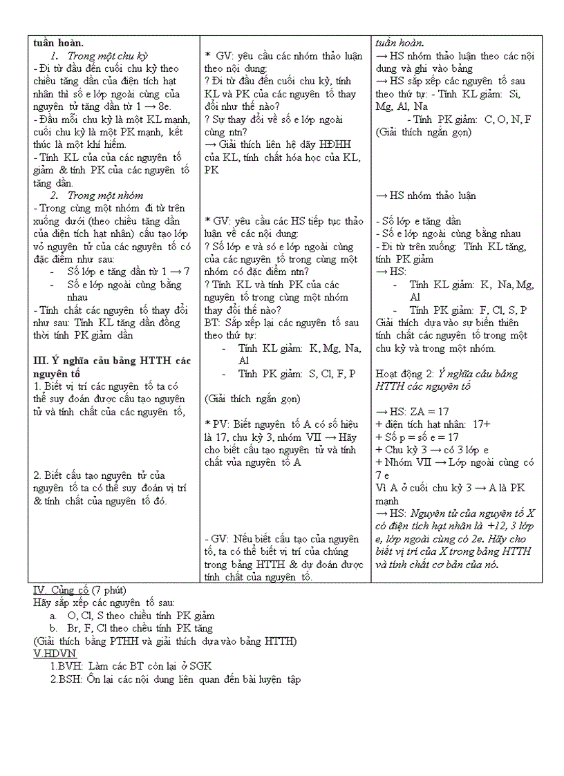 image for page Hoa hoc 9 hoc ky II