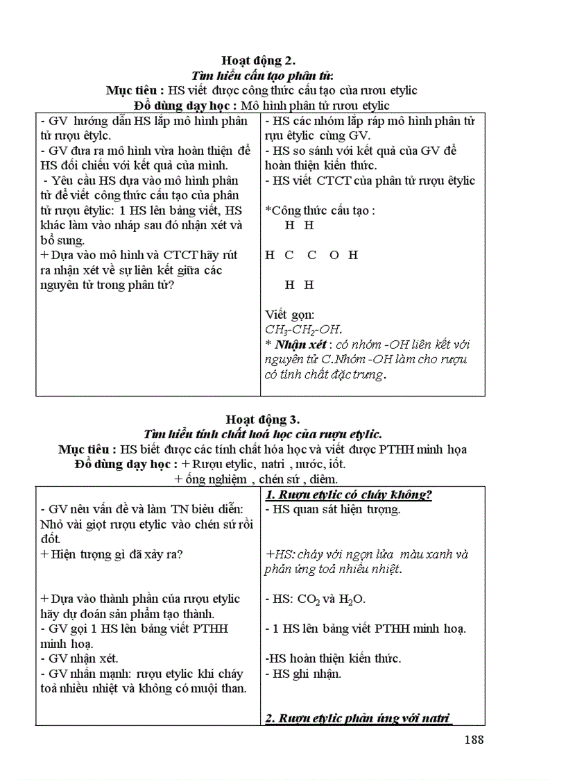 image for page Hoa hoc 9 New 2010