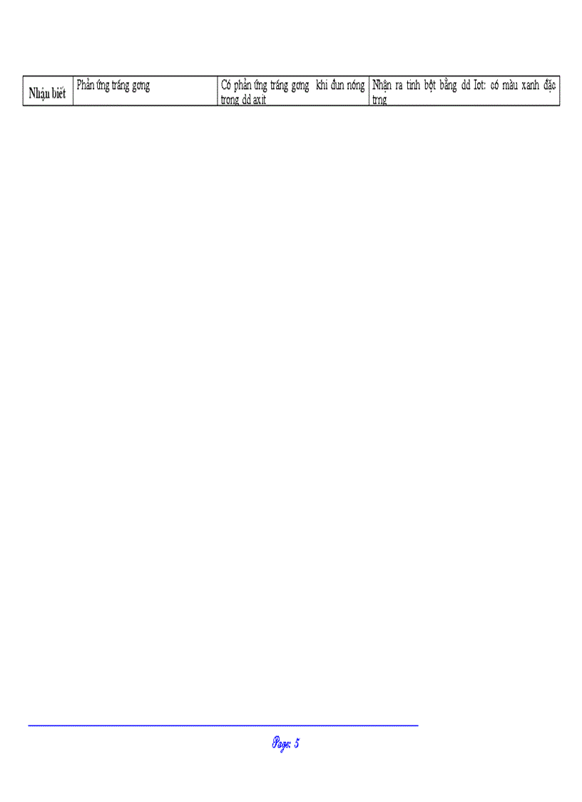 image for page Hoa hoc 9 1