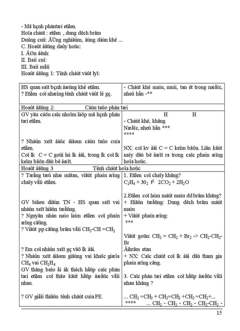 image for page Hóa học 9 HKII 1