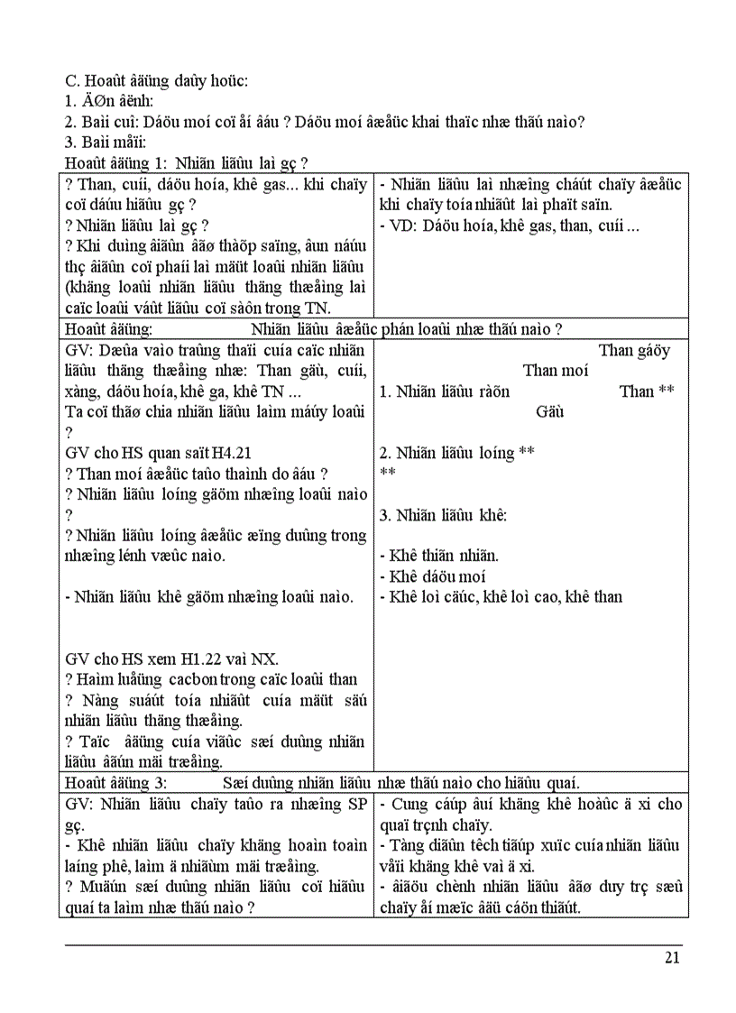 image for page Hóa học 9 HKII 1