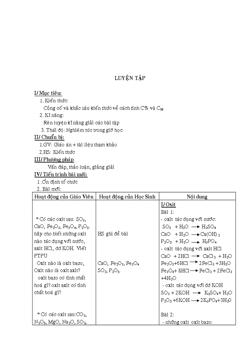 image for page Hoa hoc cuc hay