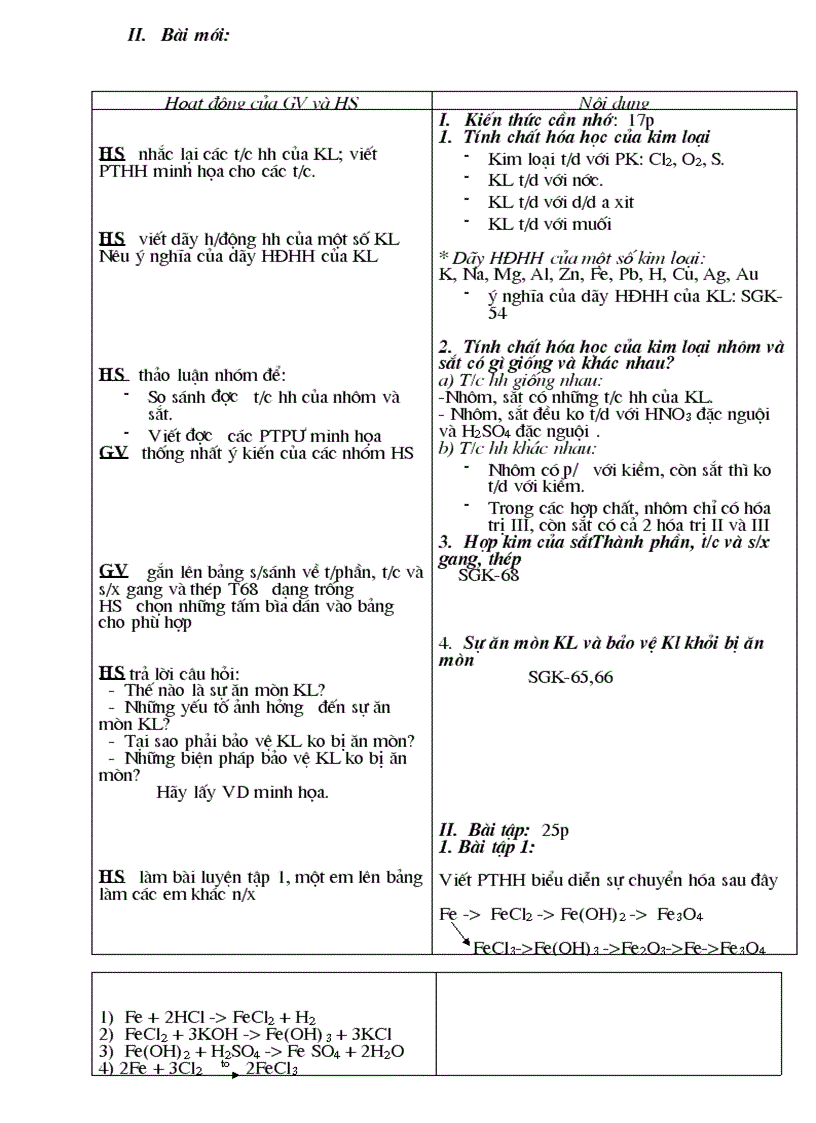 image for page Hoa hoc moi tron bo