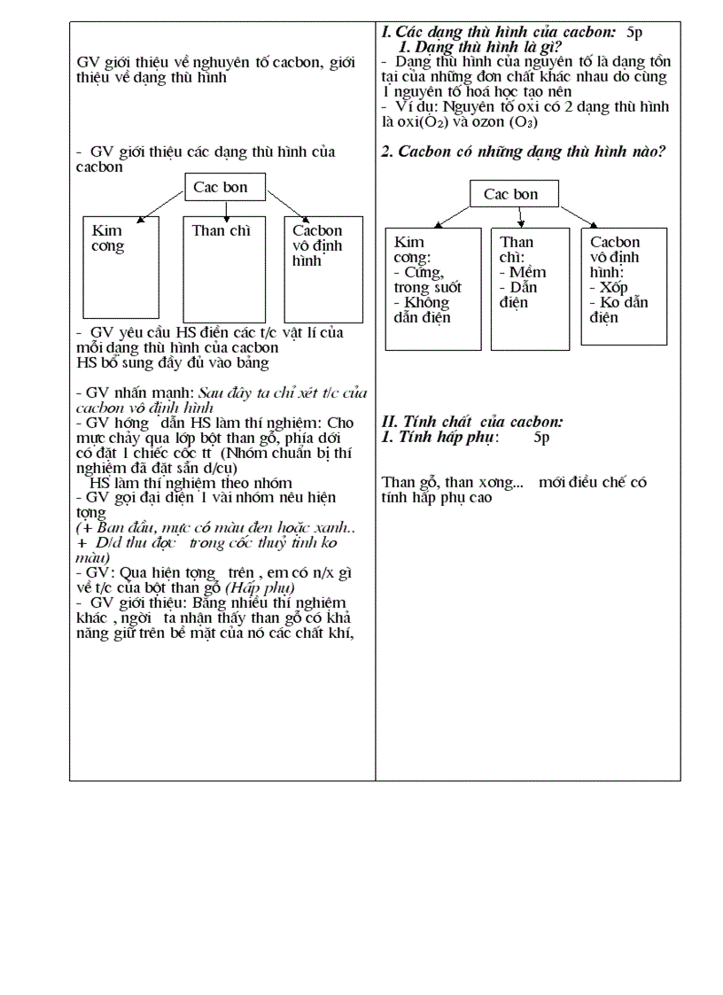 image for page Hoa hoc moi tron bo