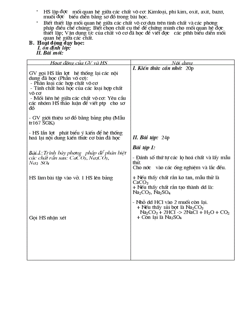 image for page Hoa hoc moi tron bo