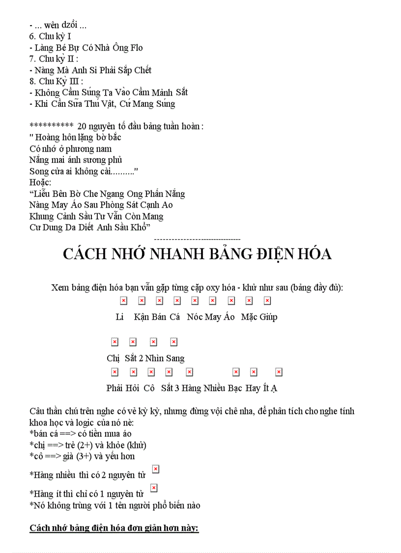 image for page Hoa hoc vui 1