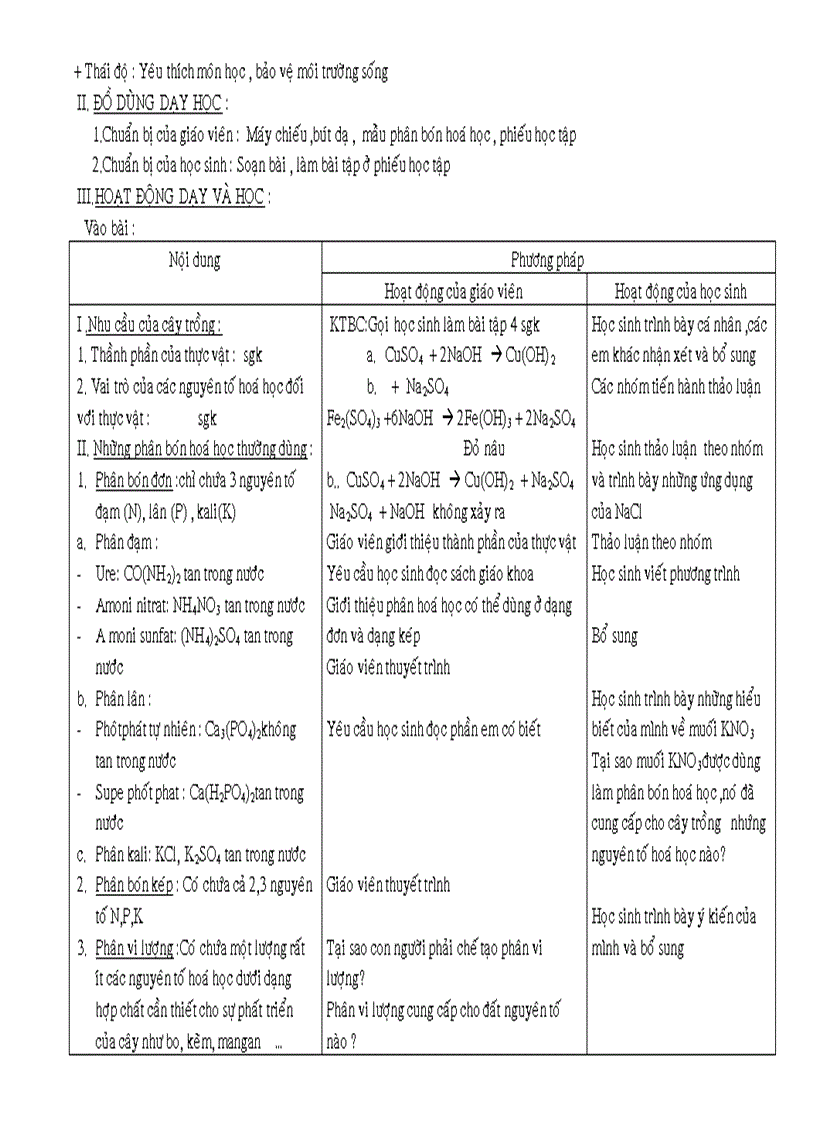image for page Hóa học9 phần 1