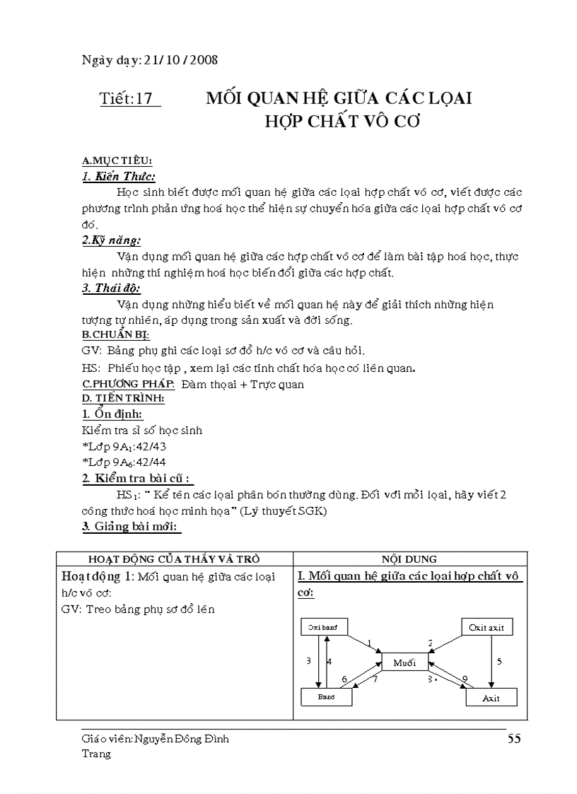 image for page Hoa tiet 17