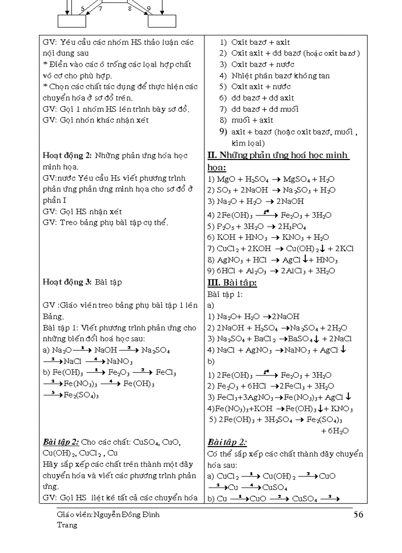 image for page Hoa tiet 17