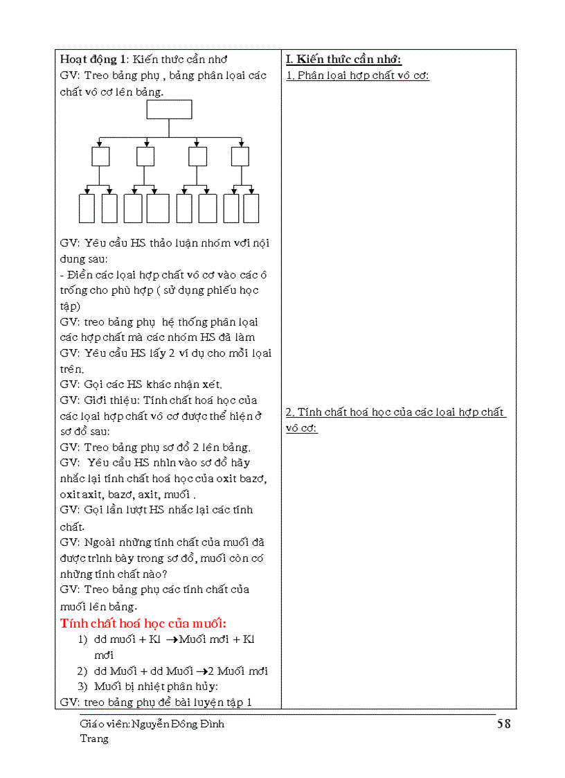 image for page Hoa tiet 17