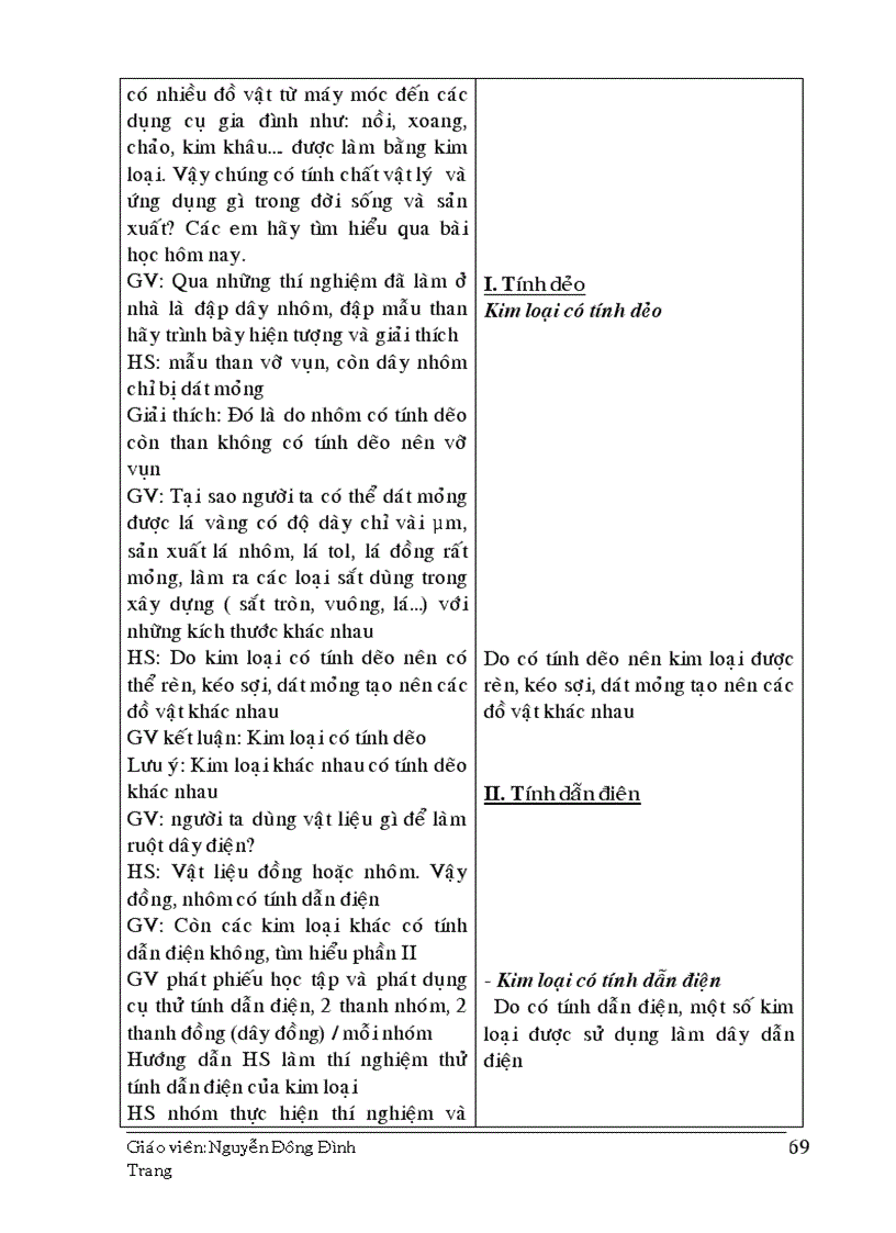 image for page Hoa tiet 17