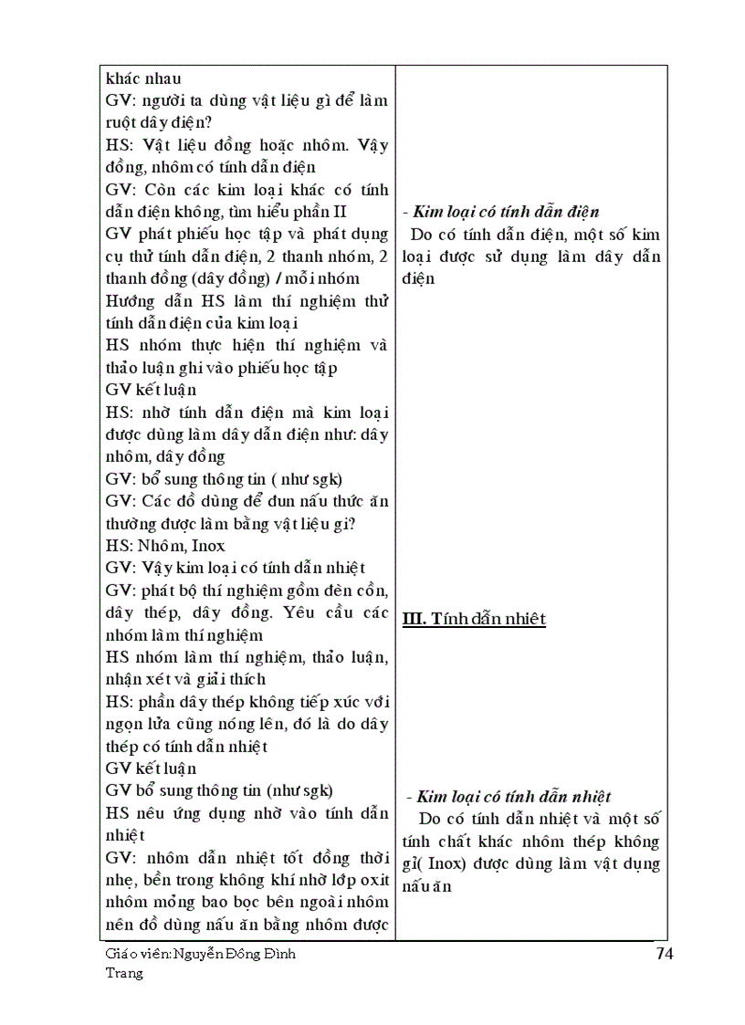 image for page Hoa tiet 17