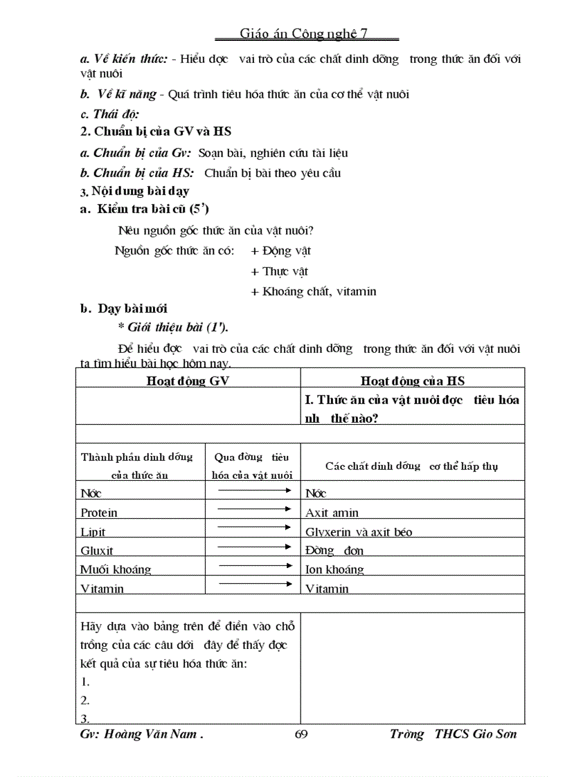 image for page Hóa học 1