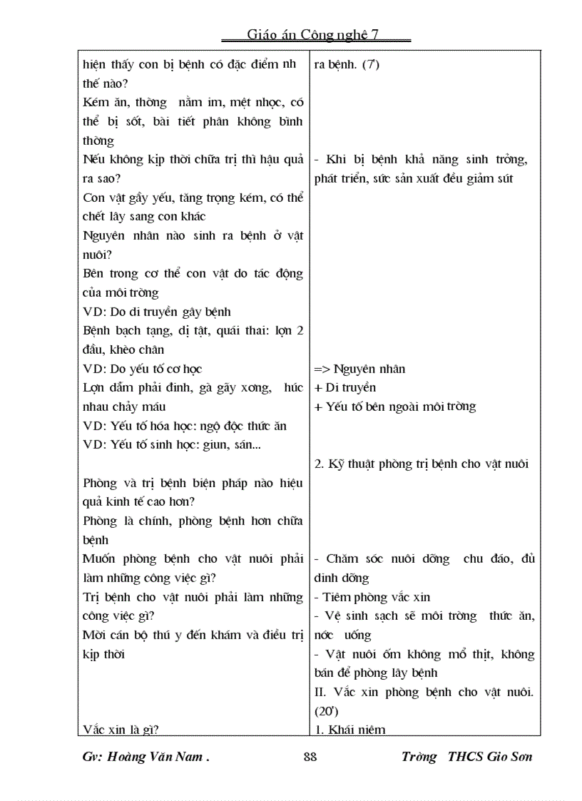 image for page Hóa học 1