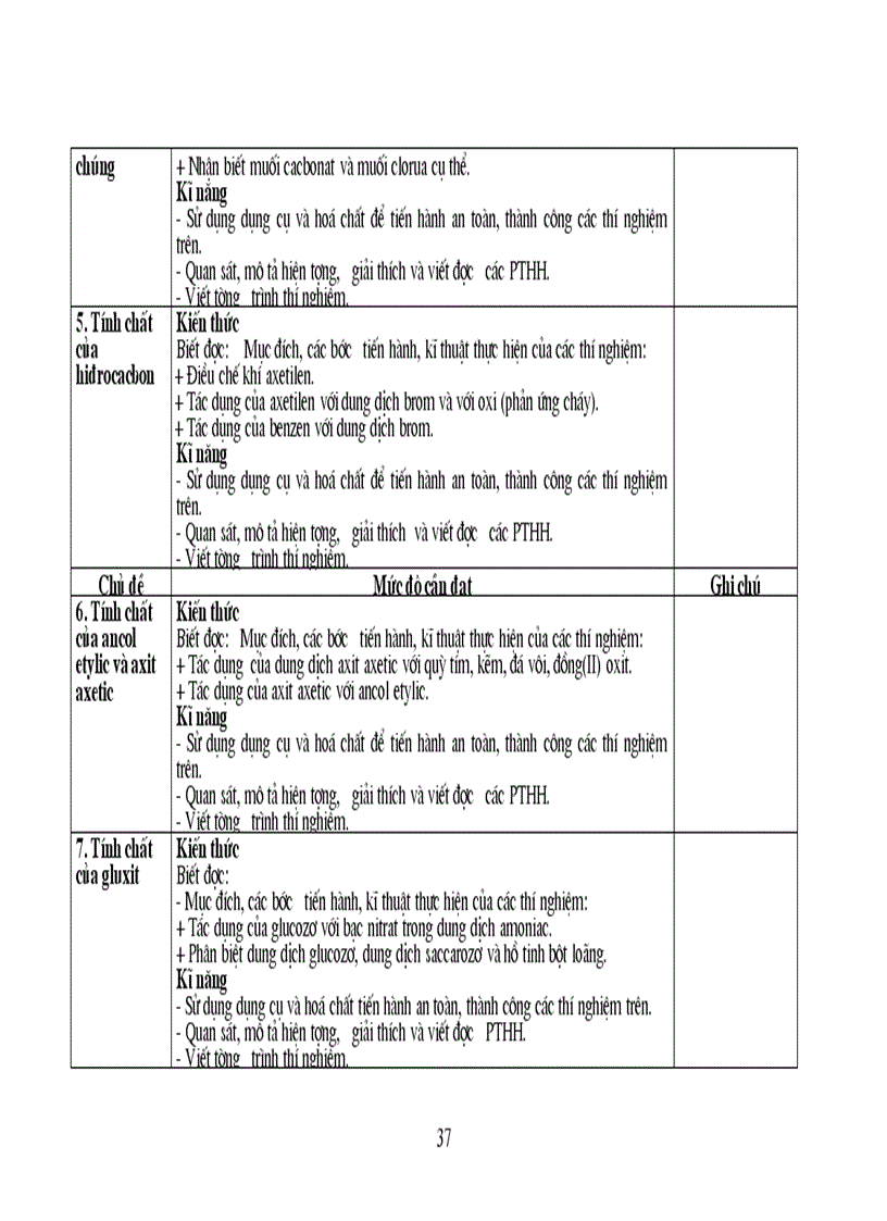 image for page Hóa 1