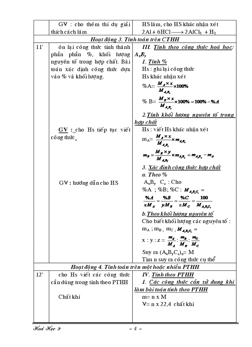 Hóahọc 9 1