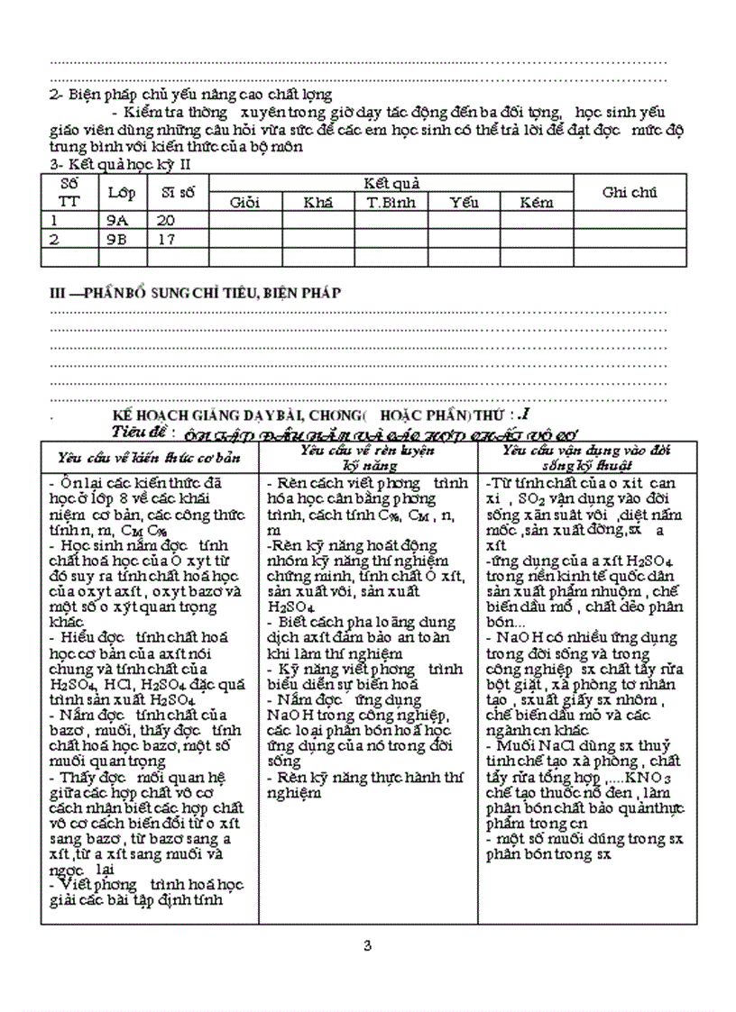 image for page Ke hoach bo mon hoa 9 nam hoc 2009 2010