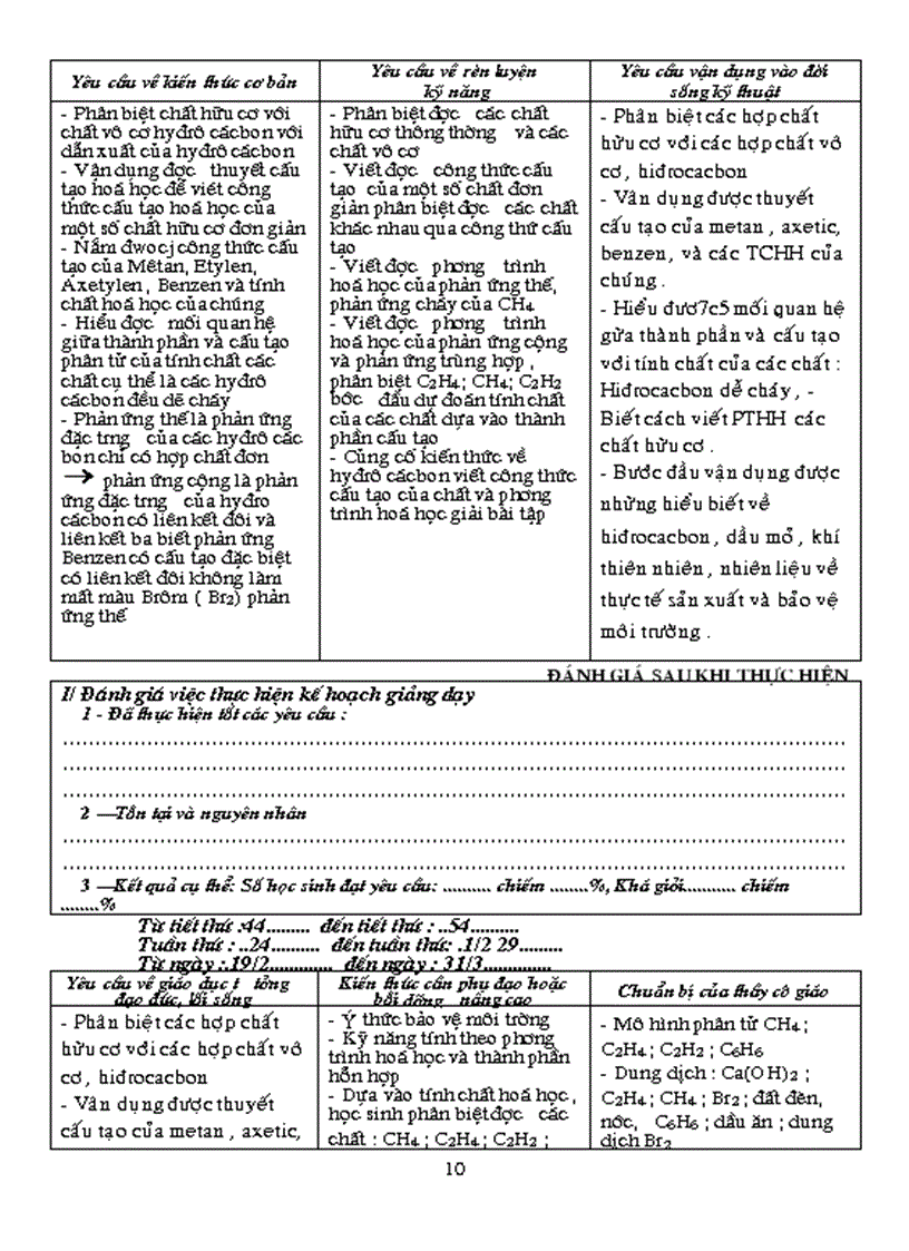 image for page Ke hoach bo mon hoa 9 nam hoc 2009 2010