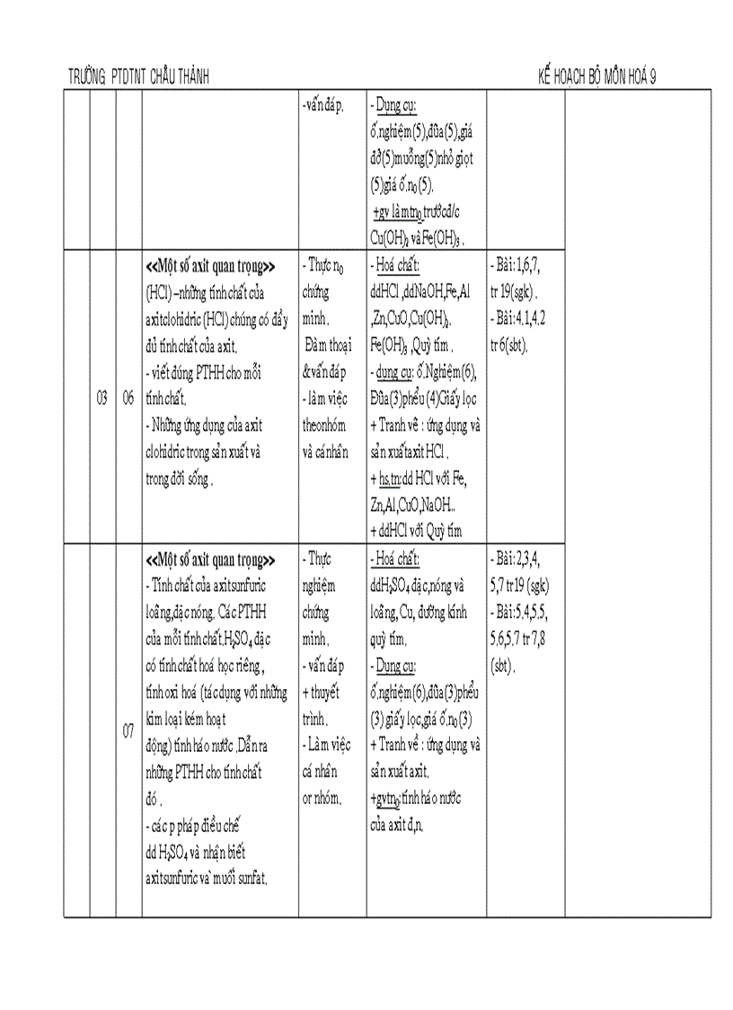 image for page Ke hoach bo mon Hoa 9 1