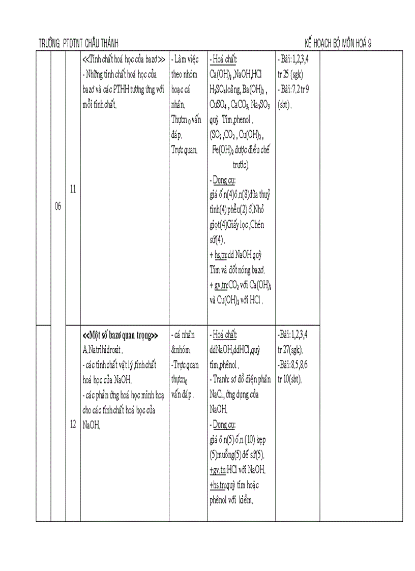 image for page Ke hoach bo mon Hoa 9 1