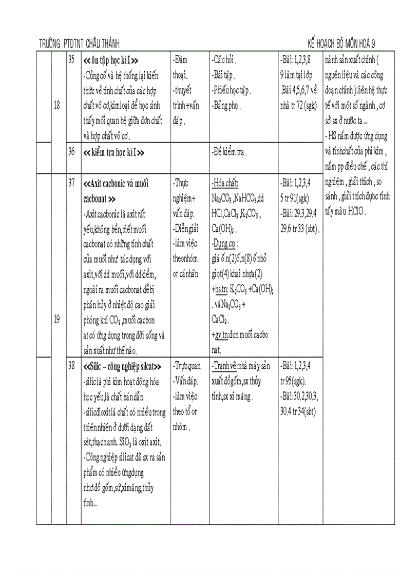 image for page Ke hoach bo mon Hoa 9 1