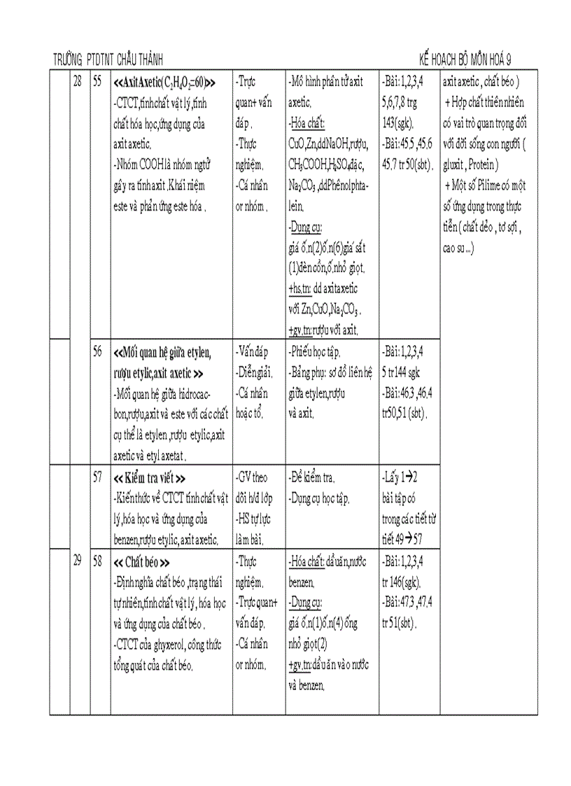image for page Ke hoach bo mon Hoa 9 1