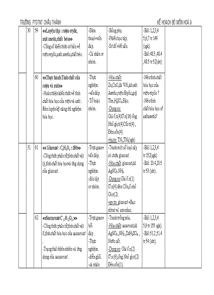 image for page Ke hoach bo mon Hoa 9 1