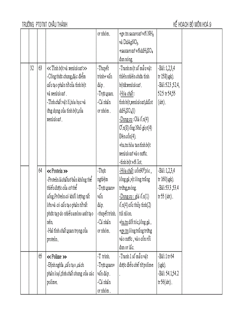 image for page Ke hoach bo mon Hoa 9 1