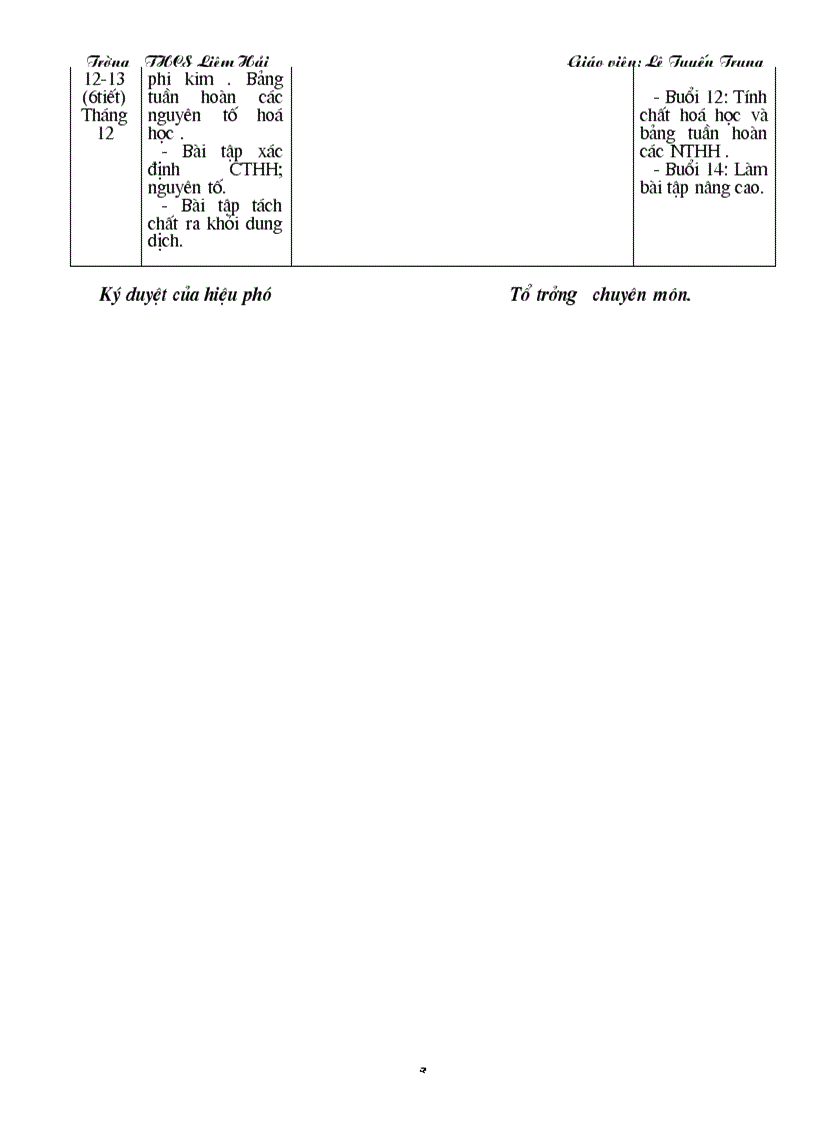 image for page Kế hoạch Bồi Dưỡng HSG Hoá 9 của GV