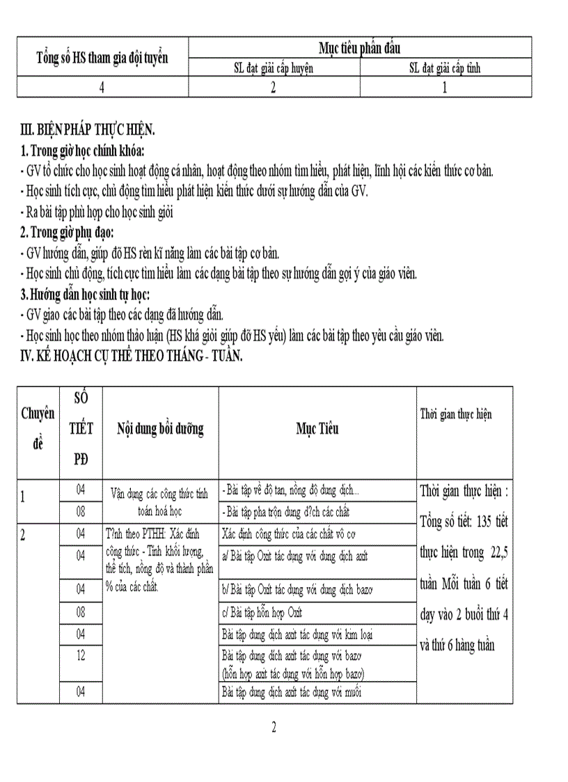 image for page Kế hoạch boi duong hsg hoa hoc 9