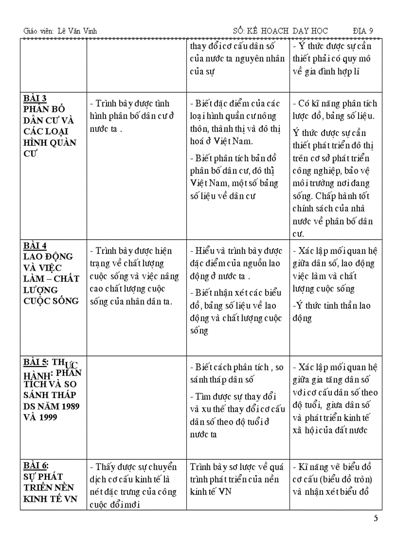 image for page Kê hoạch dạy học Địa 9 theo chuẩn KTKN