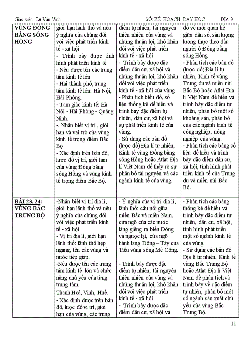 image for page Kê hoạch dạy học Địa 9 theo chuẩn KTKN