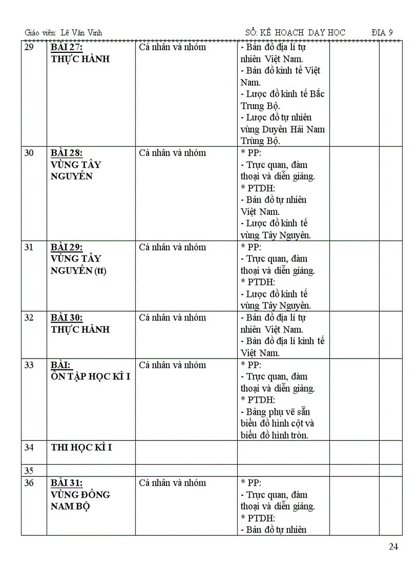 image for page Kê hoạch dạy học Địa 9 theo chuẩn KTKN