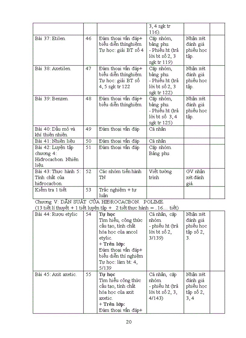 image for page Kế hoạch dạy học hóa 9 hay theo chuẩn KTKN
