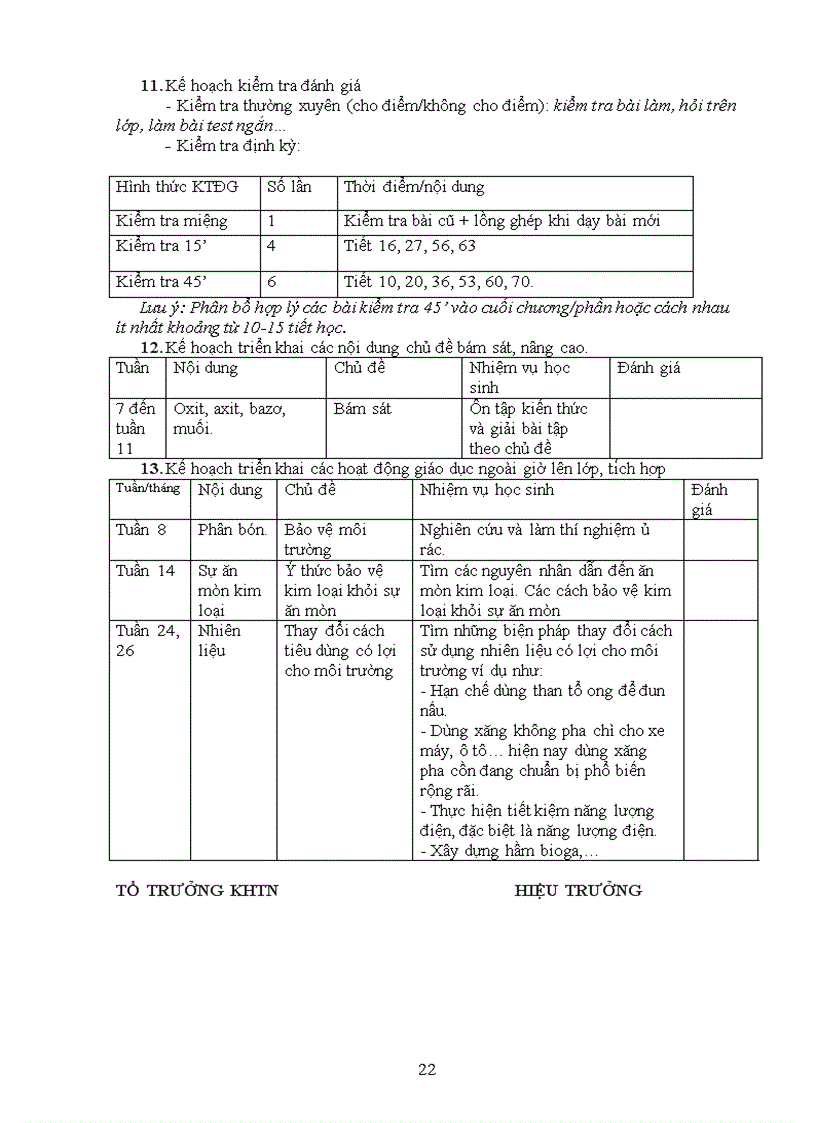 image for page Kế hoạch dạy học hóa 9 hay theo chuẩn KTKN