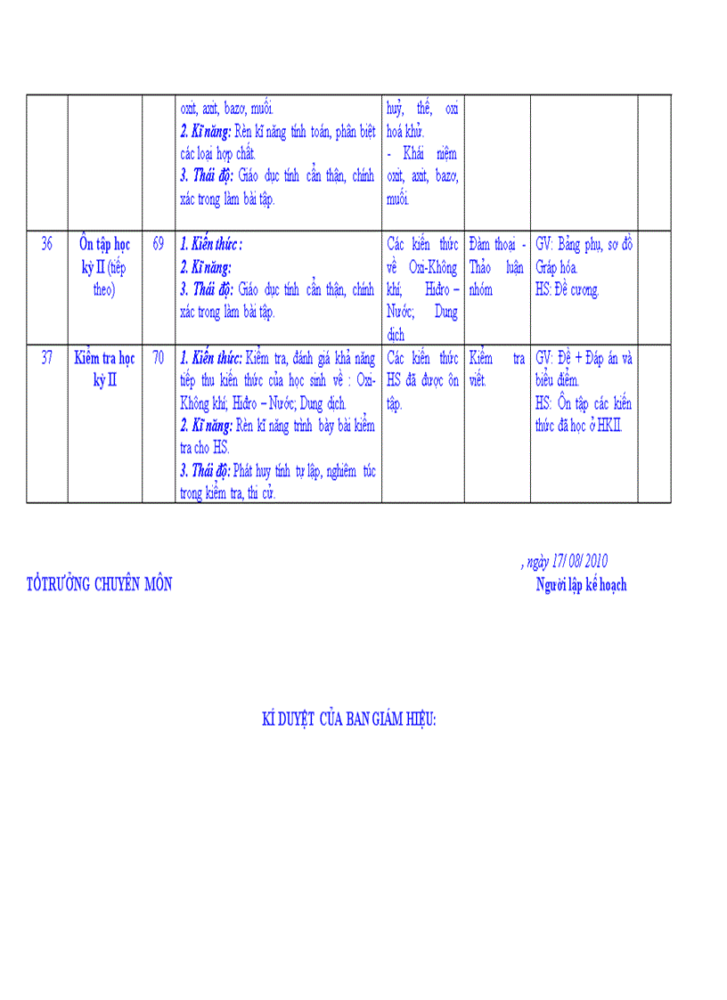 image for page Kế hoạch giảng dạy hóa 8 2010