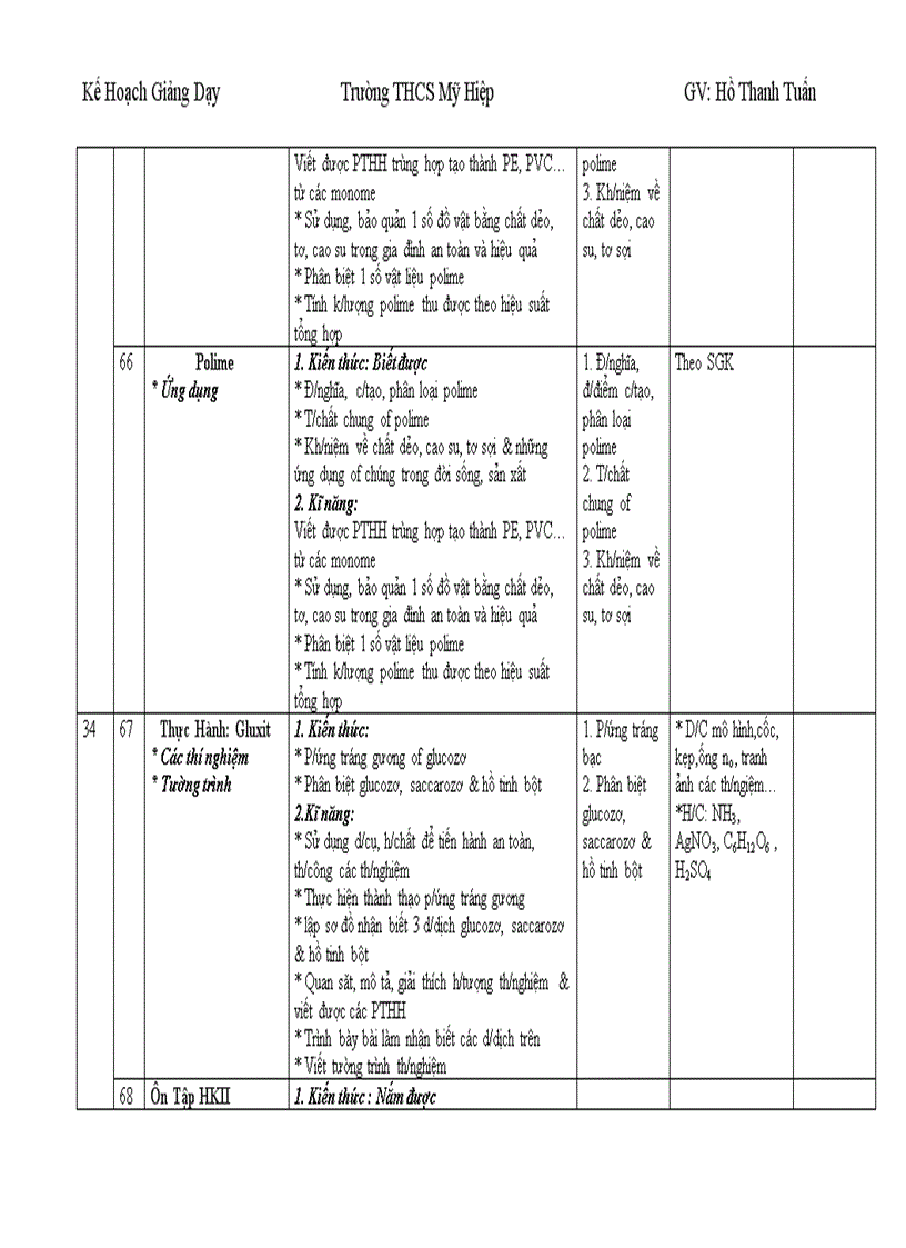 image for page Kế hoạch giảng dạy hóa 9 năm học 2010 2011