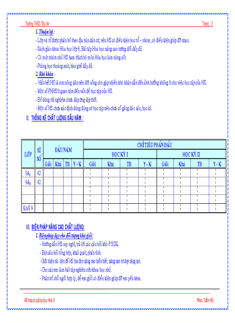 Kế hoạch giảng dạy môn hoá 9