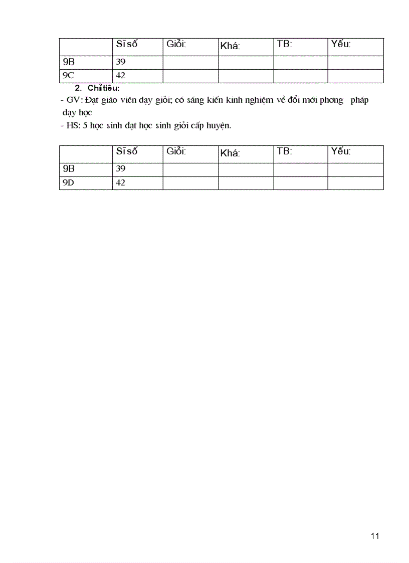 Kế hoạch môn hóa 8 9 chuẩn