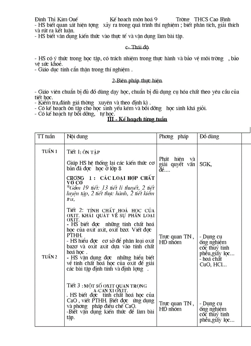 Kế hoạch môn hóa 9 dùng được