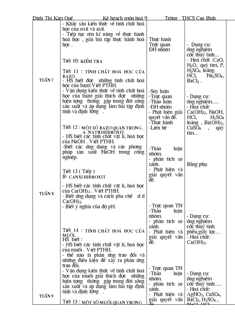 image for page Kế hoạch môn hóa 9 dùng được