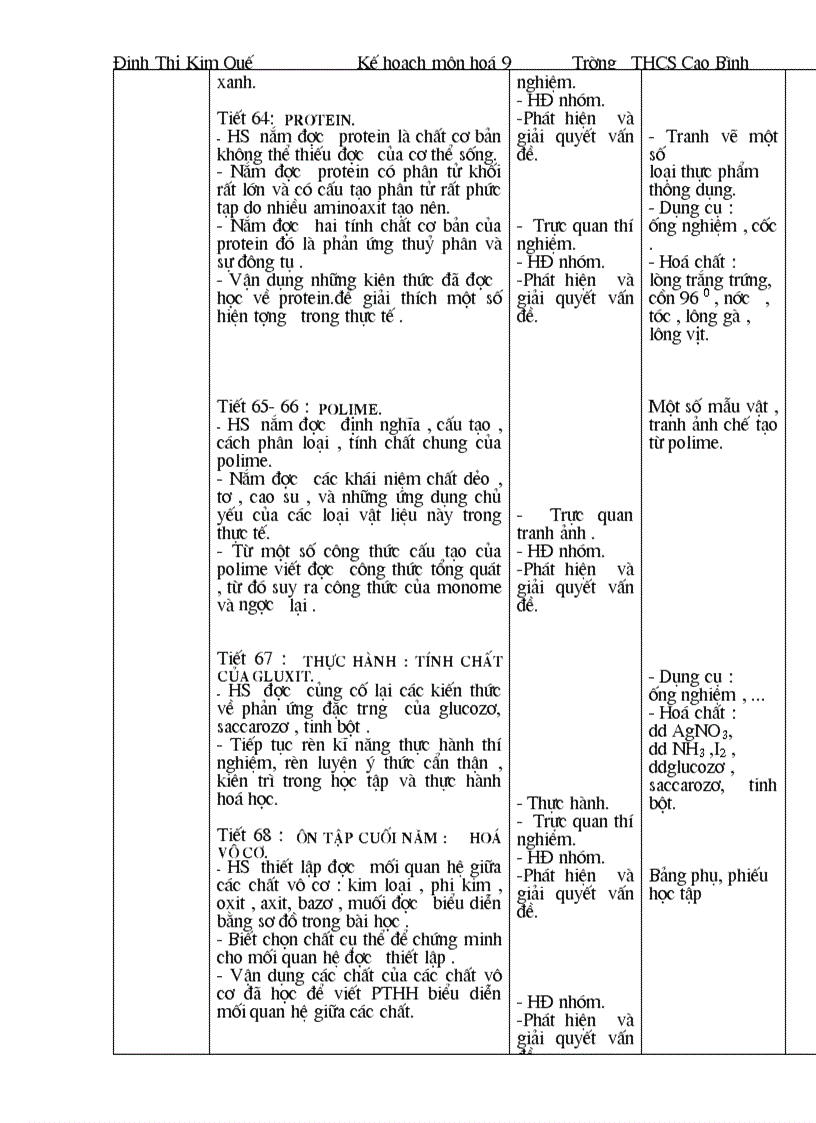 image for page Kế hoạch môn hóa 9 dùng được