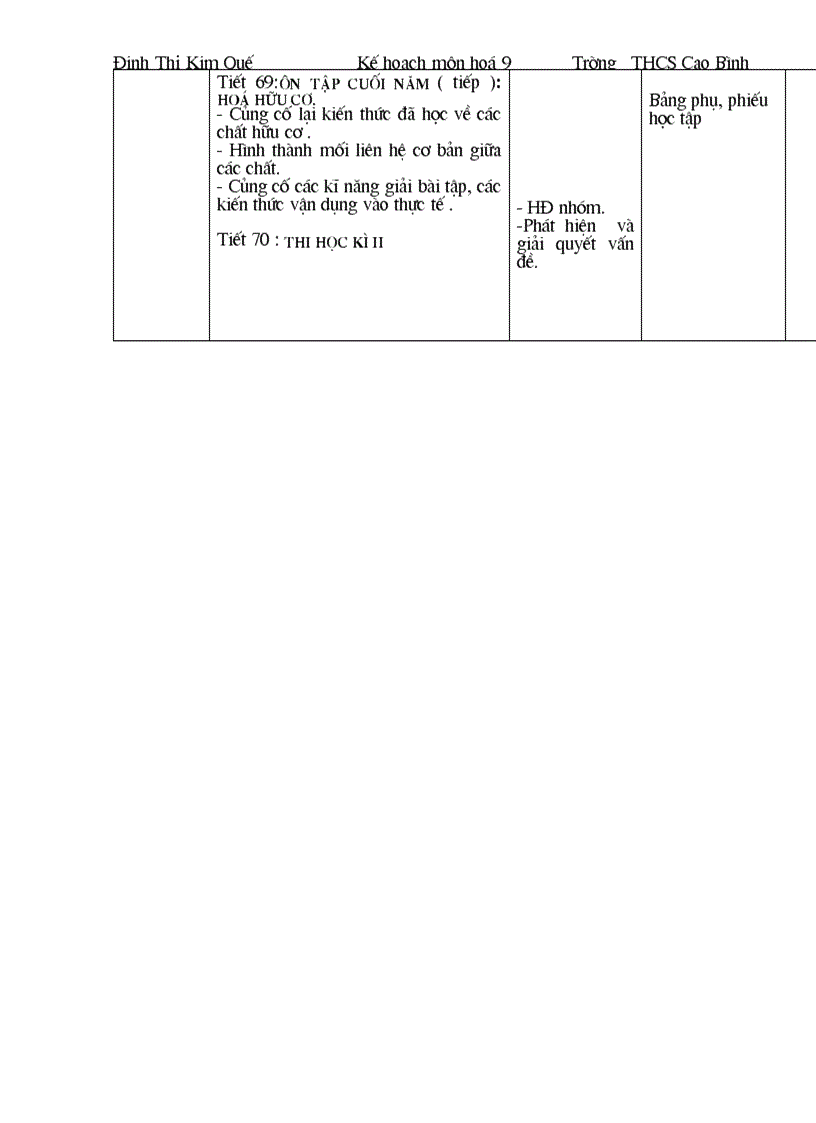 image for page Kế hoạch môn hóa 9 dùng được