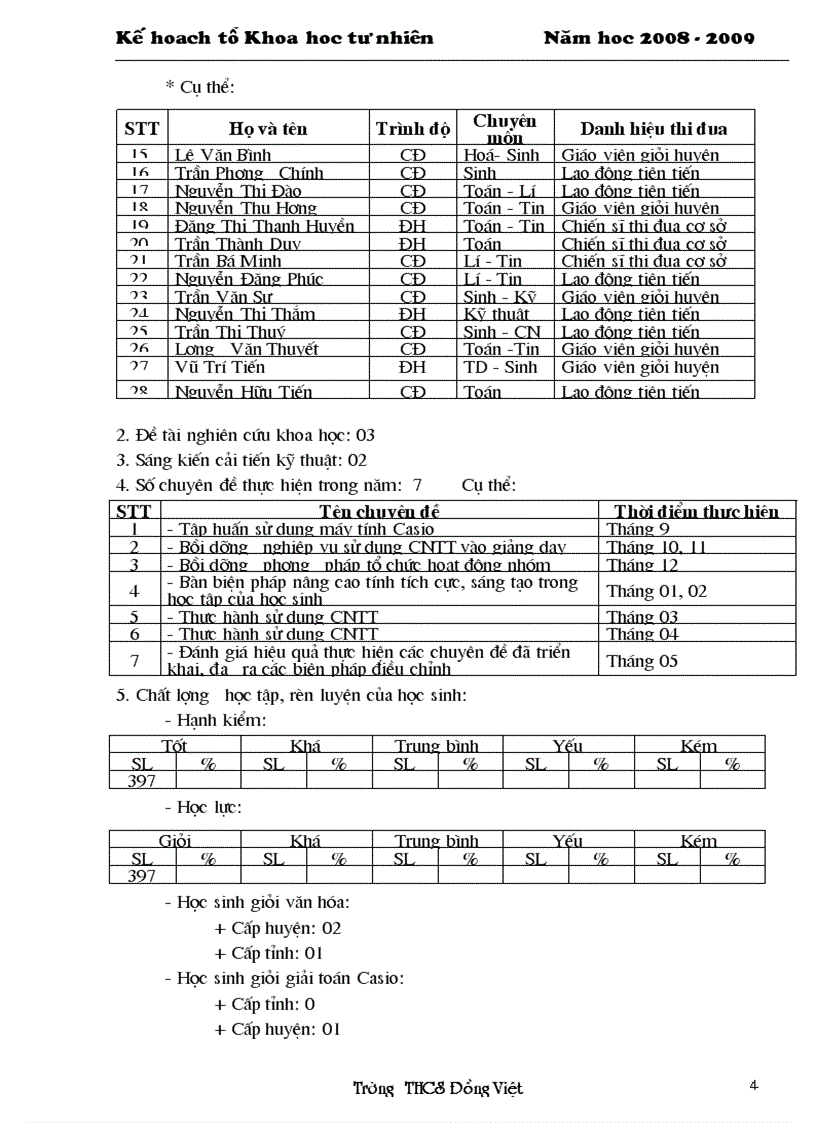 KH tổ TN năm học 2008 2009